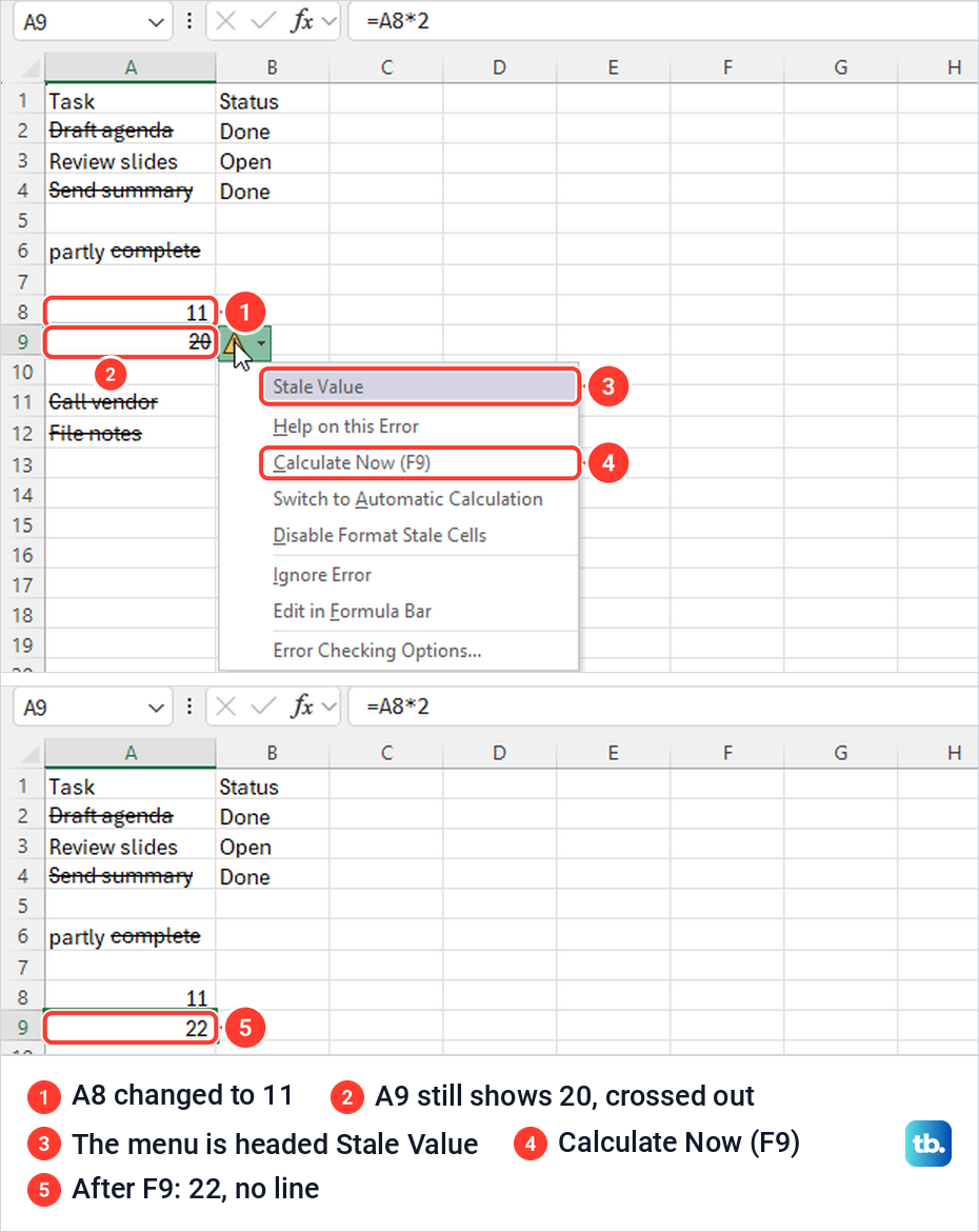 Excel stale formula result crossed out with its Stale Value menu, then recalculated after F9.