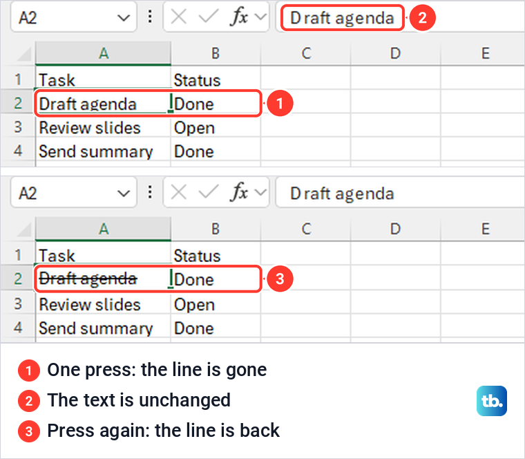 Excel cell A2 shown plain and then crossed out after pressing Ctrl+5 again.