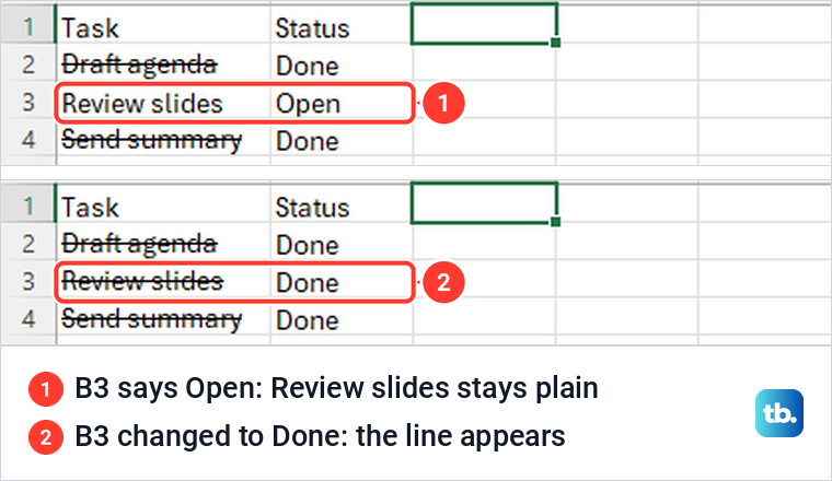 Excel task list where Review slides is crossed out once its status changes to Done.