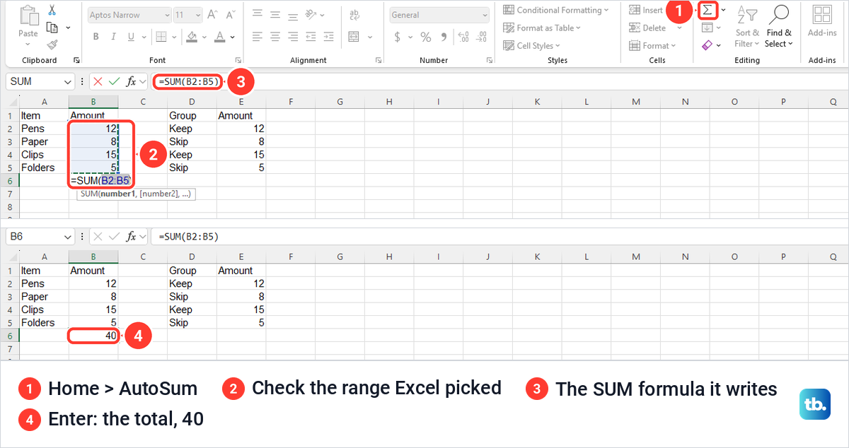 Excel Home tab AutoSum proposing =SUM(B2:B5) under a column, then the total 40 in B6.