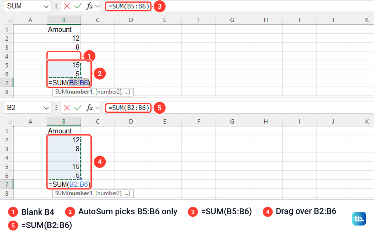 Excel AutoSum proposing only B5:B6 under a blank cell, then the range dragged to B2:B6.