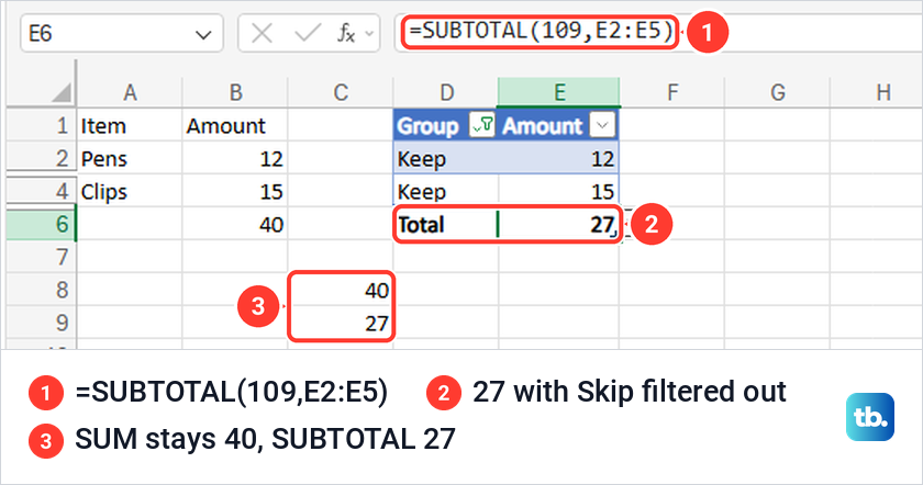 Excel for the web table filtered to Keep rows, with a Total Row of 27 and formulas beside it.