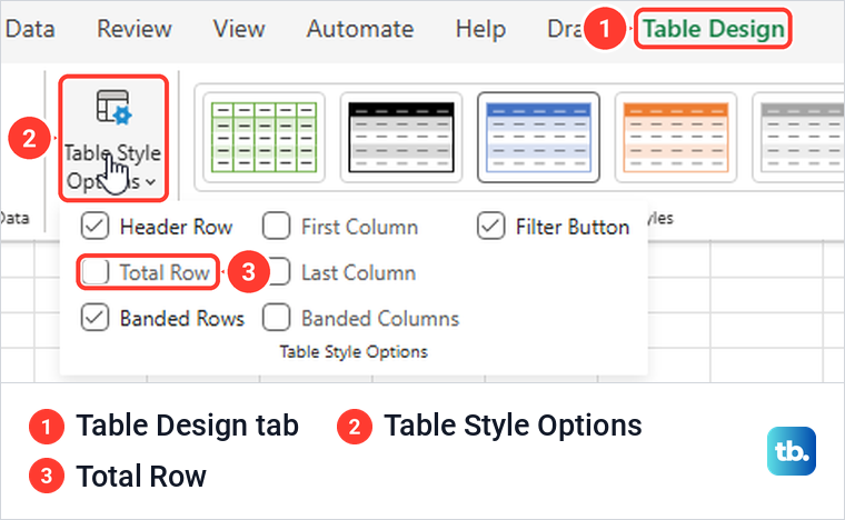Excel for the web Table Design tab with the Table Style Options menu and its Total Row box.