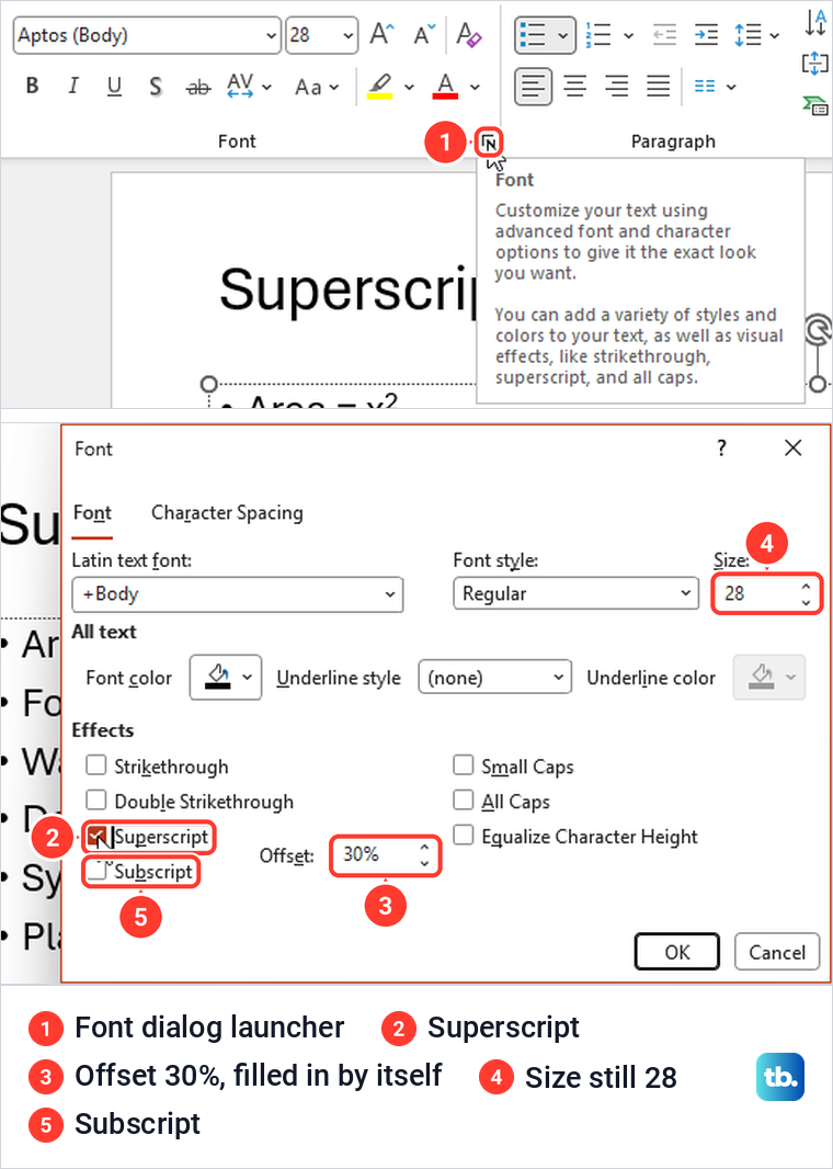 PowerPoint Font group launcher with its tooltip, then the Font dialog with Superscript ticked and Offset 30%.