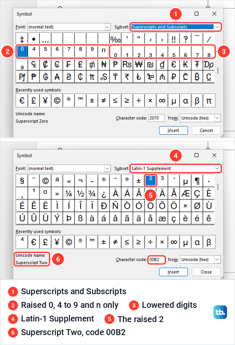 PowerPoint Symbol dialog showing the Superscripts and Subscripts subset, then Superscript Two in Latin-1 Supplement.