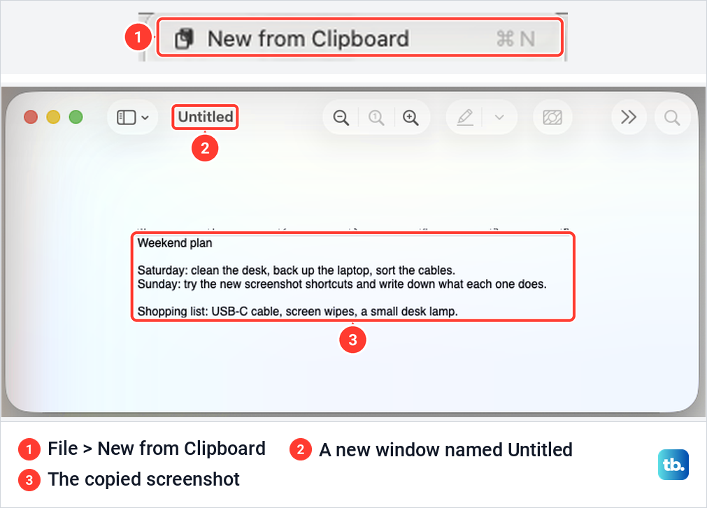 Preview's New from Clipboard command and the Untitled window it opened with a copied screenshot of a note.