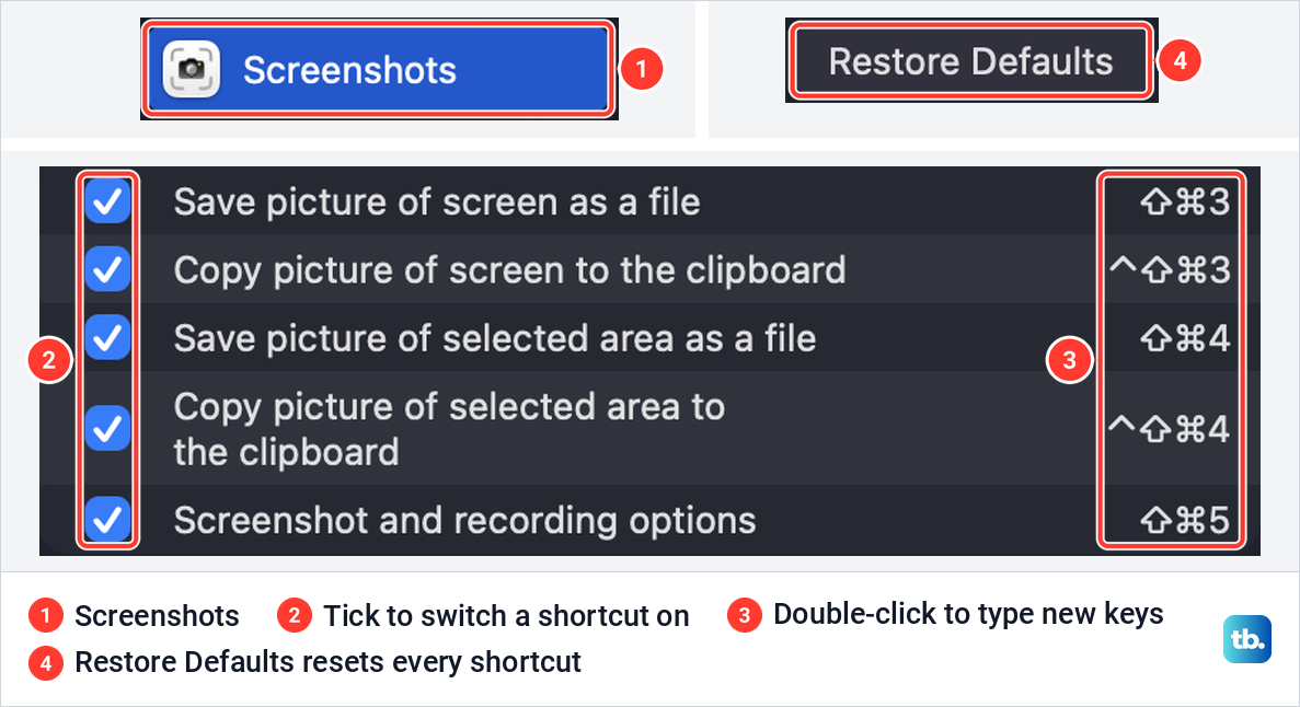 Mac Keyboard Shortcuts settings on Screenshots, with five ticked shortcuts and the Restore Defaults button.