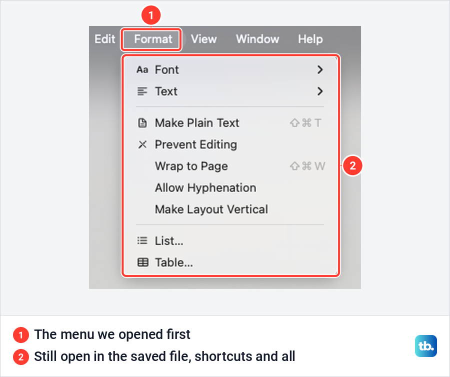 TextEdit's Format menu captured while open with Shift + Command + 4 and a drag.