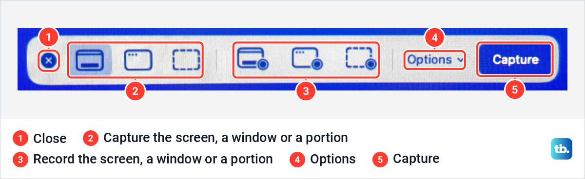 Photo of the Mac Screenshot toolbar with its close button, six capture and record buttons, Options and Capture.