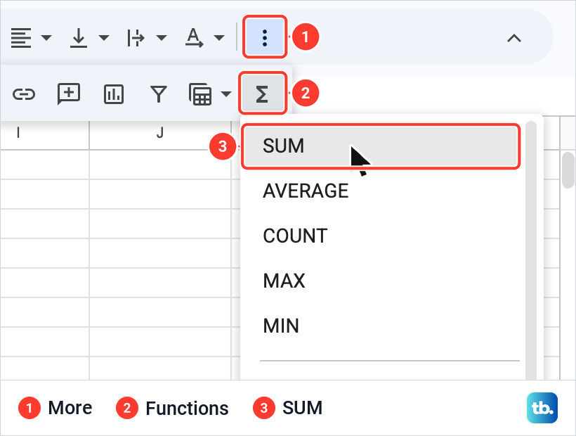 The Google Sheets toolbar with the three-dot More button open, the sigma Functions button and a list starting with SUM.