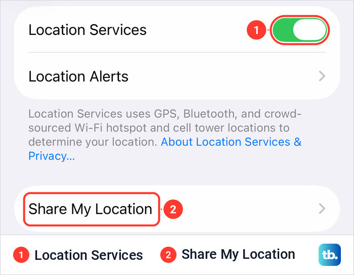 iPhone Location Services settings with the main switch on and the Share My Location row below it.