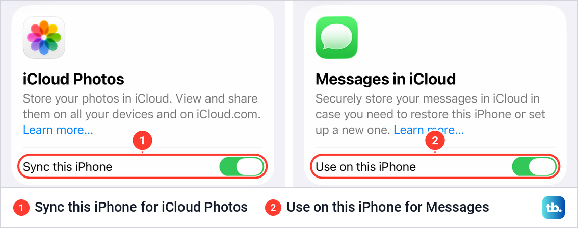 iPhone iCloud Photos and Messages in iCloud pages with their sync switches turned on.