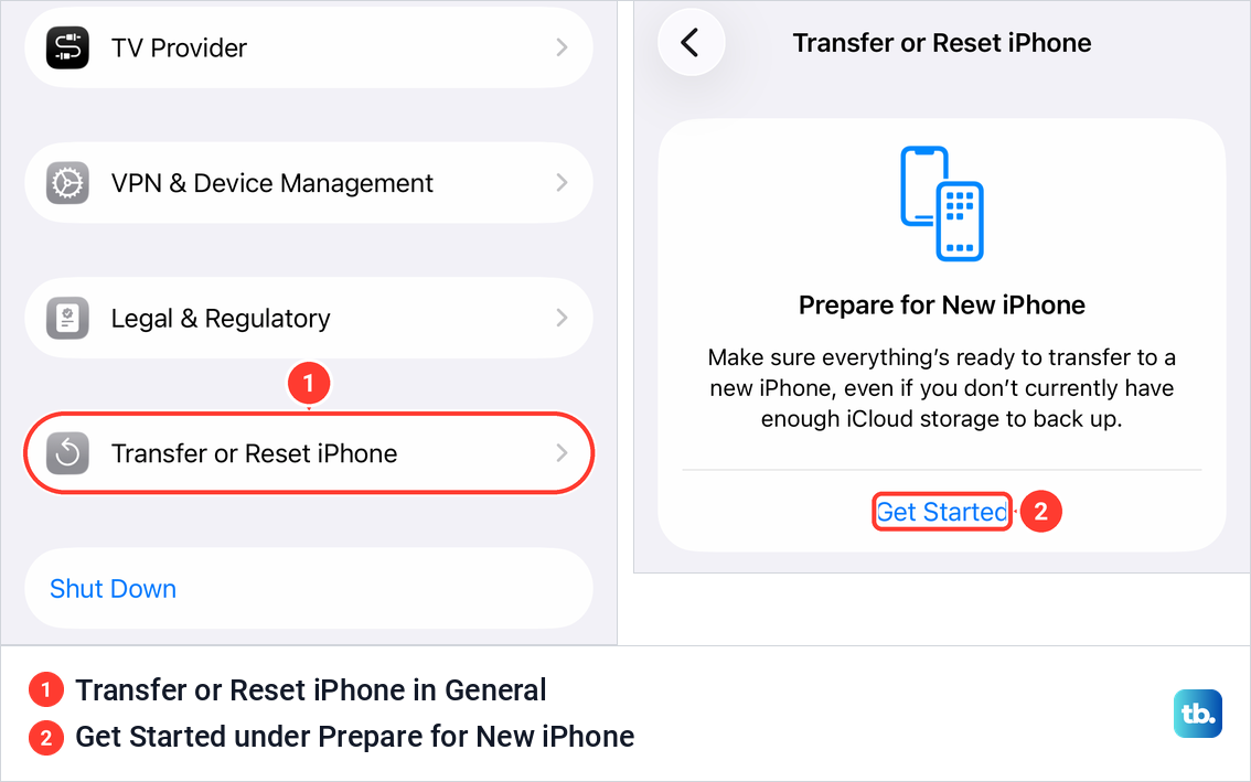 iPhone General settings with Transfer or Reset iPhone, and the Prepare for New iPhone card with Get Started.