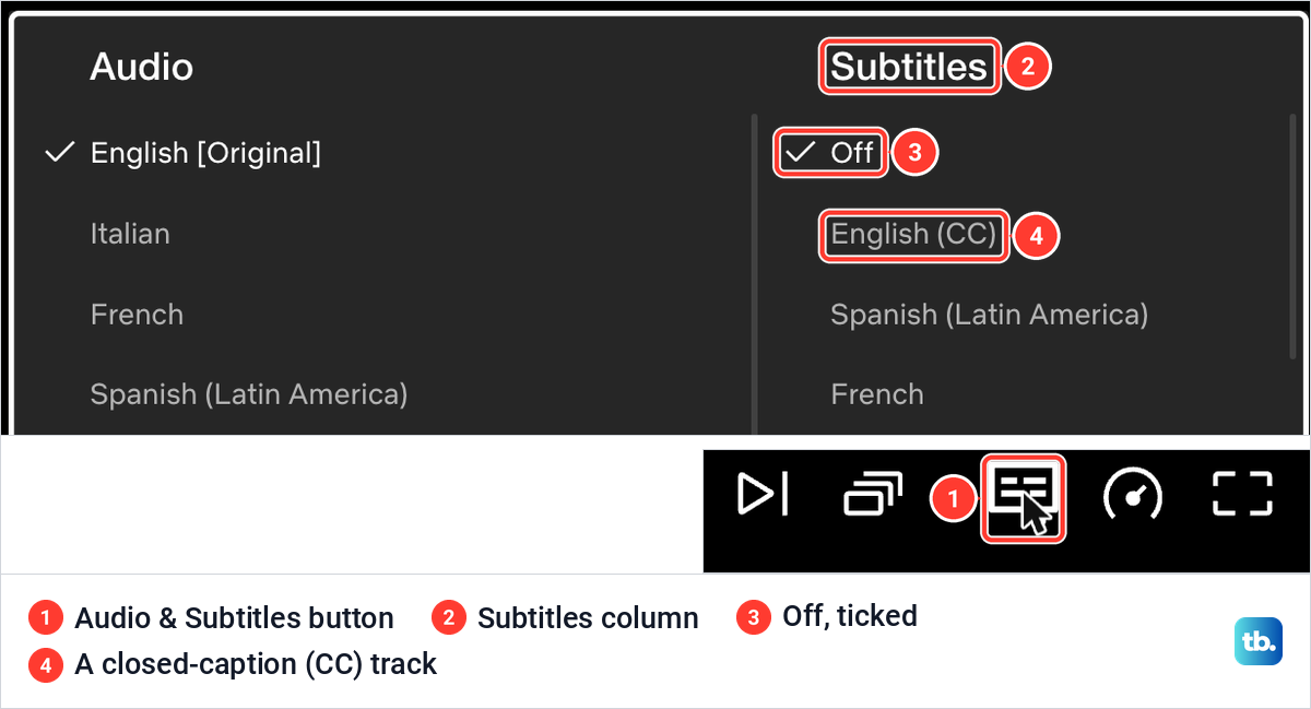 Netflix web player Audio and Subtitles panel with Off ticked at the top of the Subtitles column.
