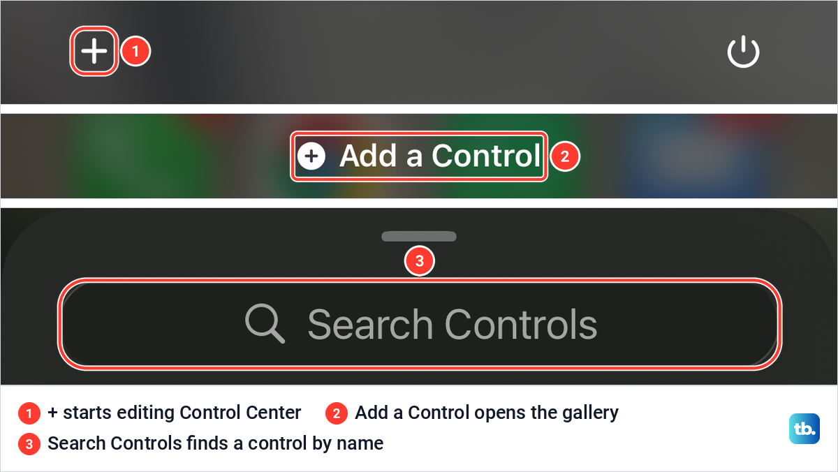 The plus button in Control Center, the Add a Control button in edit mode and the Search Controls box in the gallery.