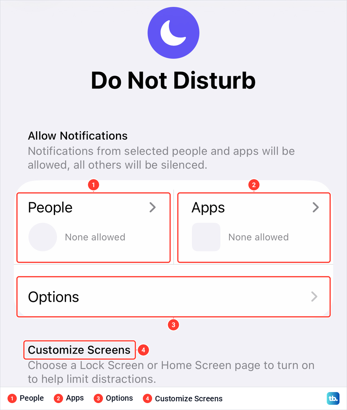 The Do Not Disturb settings page with People and Apps set to None allowed, Options and Customize Screens.