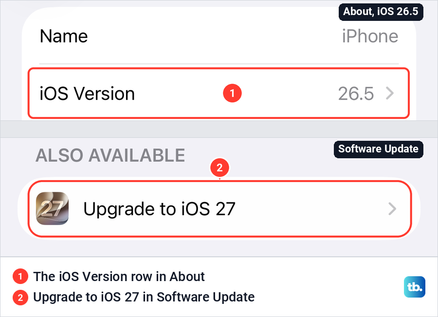 The iOS Version row in iPhone About settings above the Upgrade to iOS 27 offer in Software Update.