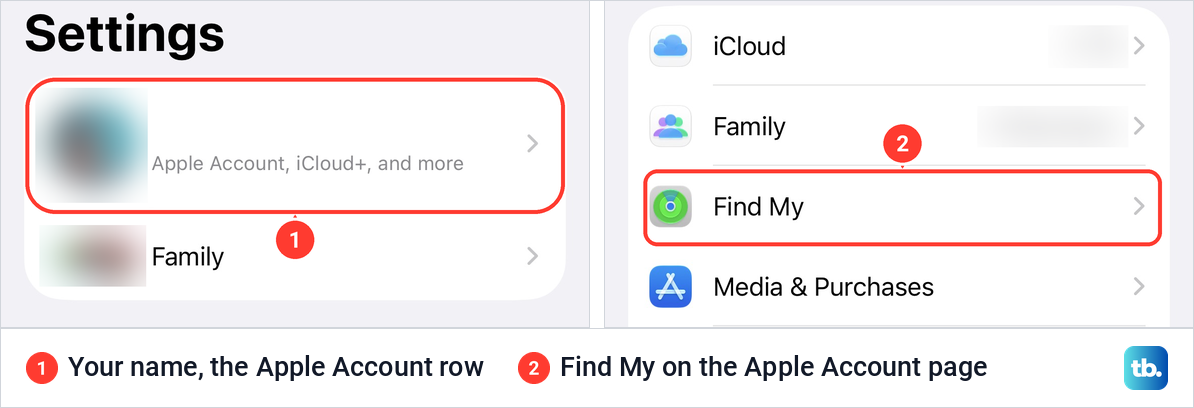 The Apple Account row at the top of iPhone Settings next to the Apple Account page with its Find My row.