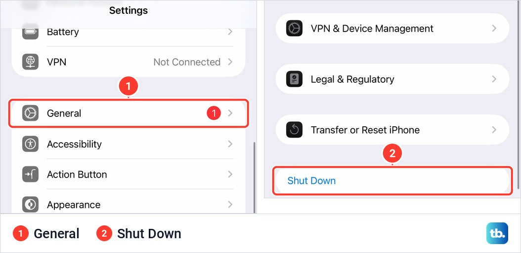 The iPhone Settings list with the General row marked, and the bottom of the General screen with the blue Shut Down row marked below Transfer or Reset iPhone