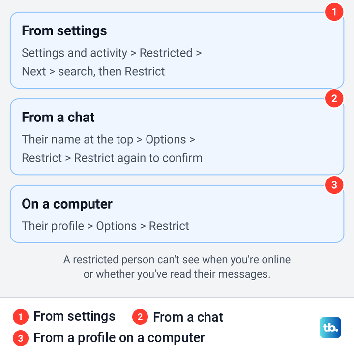 Diagram of the three ways to restrict someone on Instagram, from settings, from a chat and on a computer.
