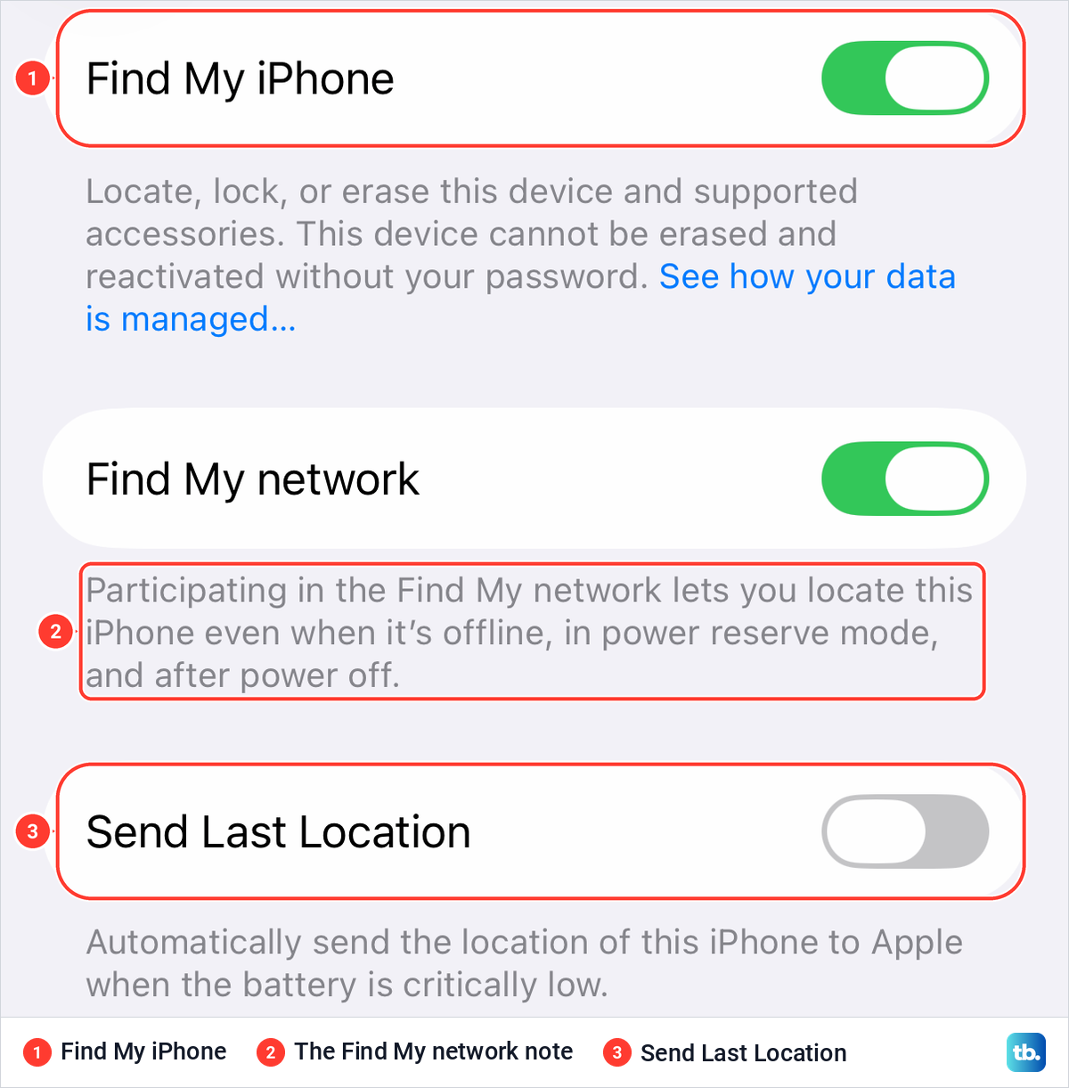 iPhone Find My iPhone settings with Find My iPhone, Find My network and Send Last Location switches.