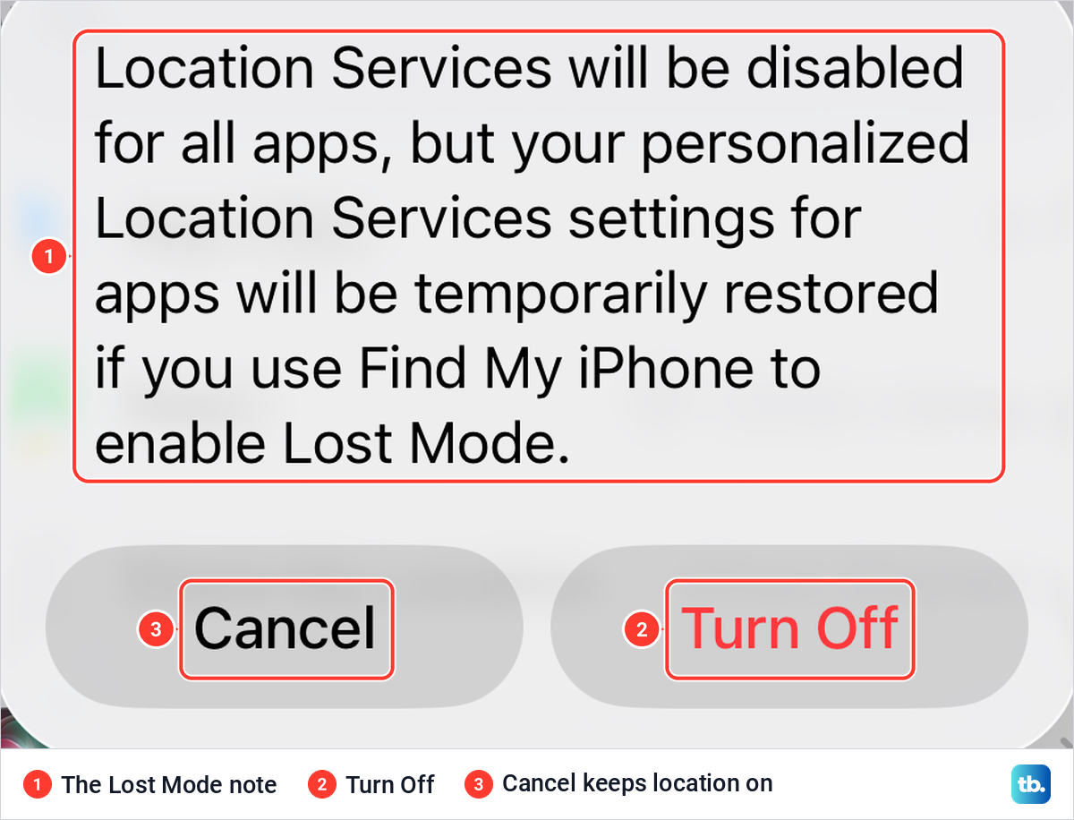 The iPhone prompt that appears when turning off Location Services, with Cancel and a red Turn Off button.