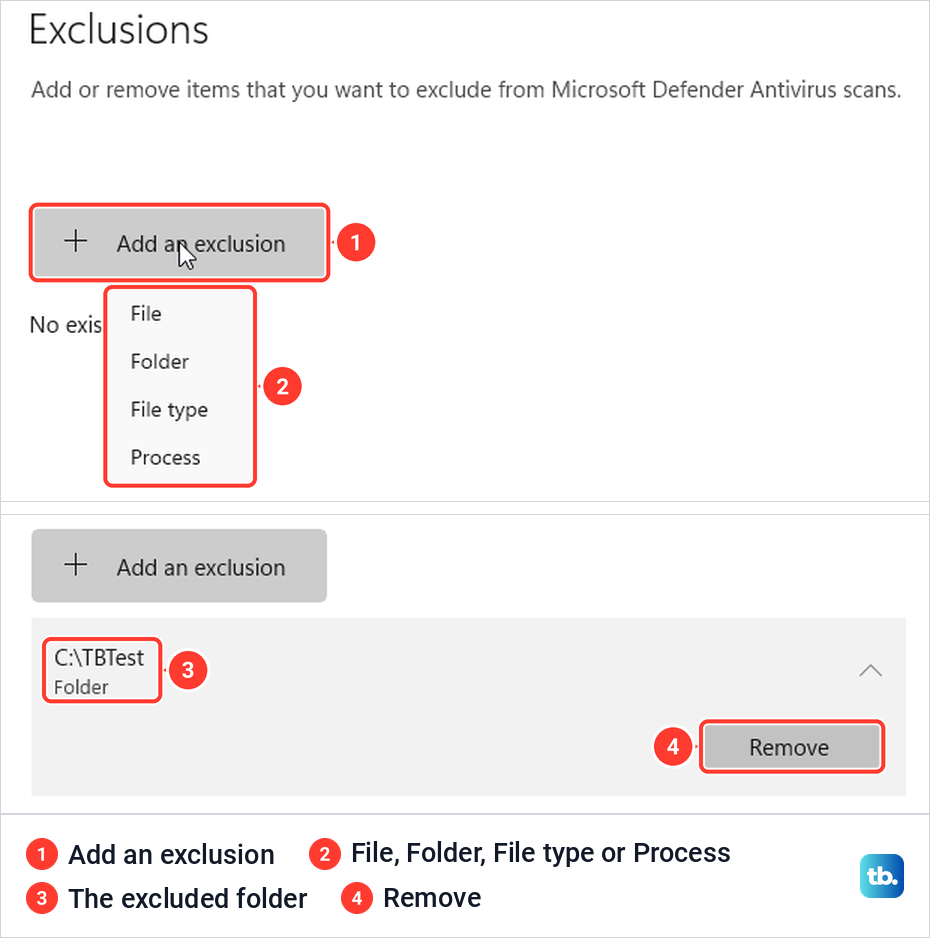 Windows Security Exclusions page with the Add an exclusion menu and one excluded folder with a Remove button.