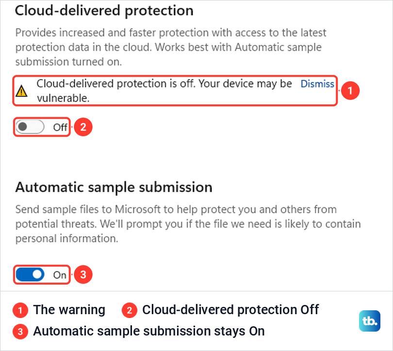 Cloud-delivered protection switched off with a warning while Automatic sample submission stays on.