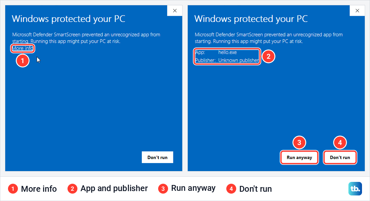 Windows protected your PC SmartScreen window before and after selecting More info, showing Run anyway.