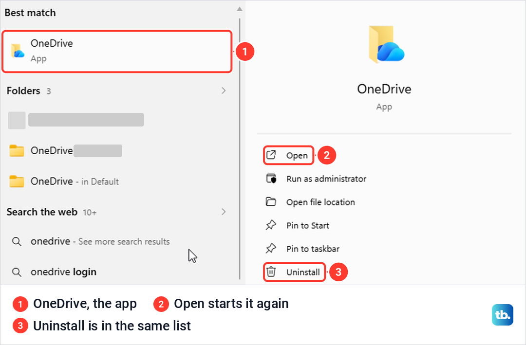 Windows 11 Start search for OneDrive showing the OneDrive app with Open and Uninstall.