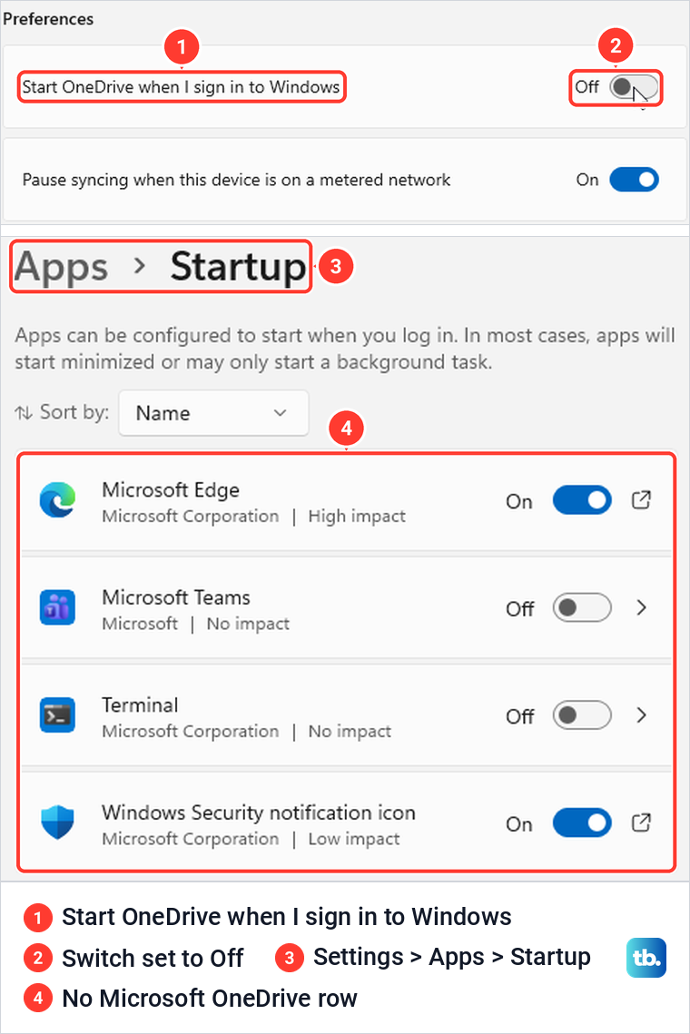 OneDrive's own Start OneDrive switch turned off, and Windows Startup without OneDrive.