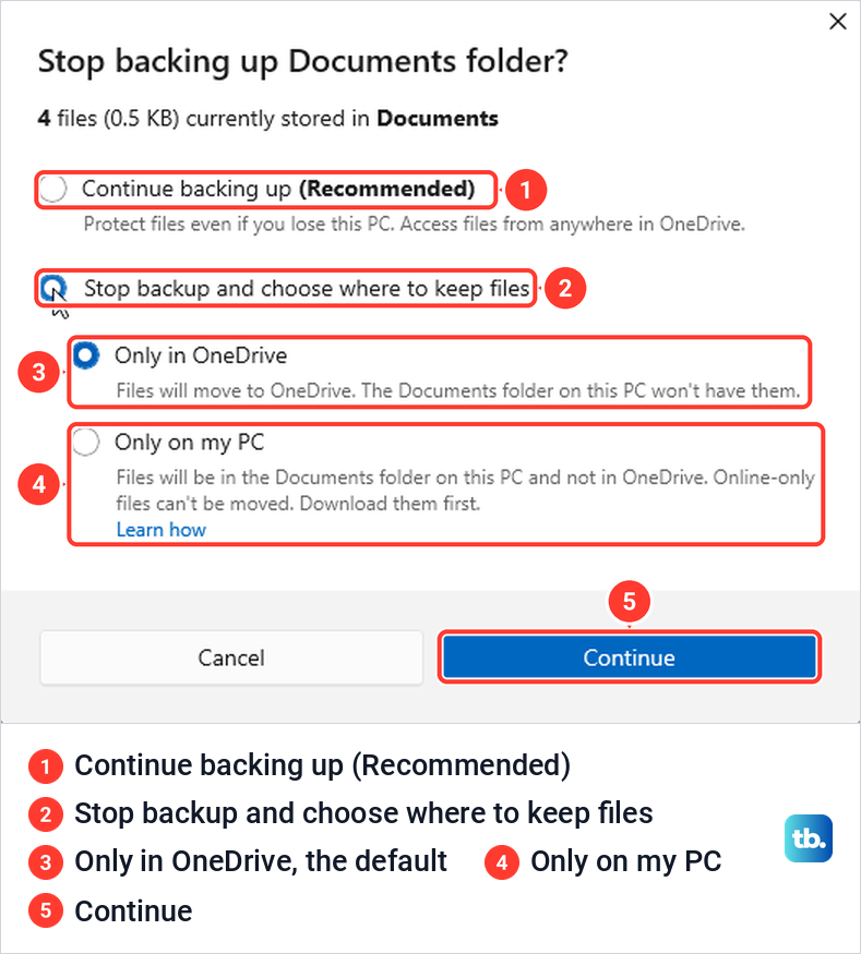OneDrive Stop backing up Documents folder box with Only in OneDrive and Only on my PC.