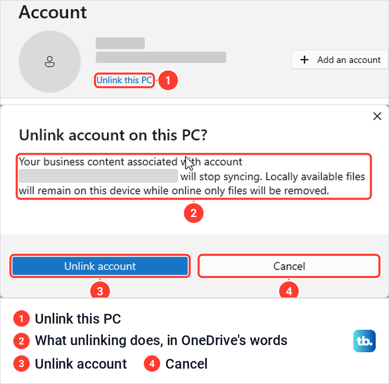 OneDrive Settings Account page with Unlink this PC, then the Unlink account confirmation.