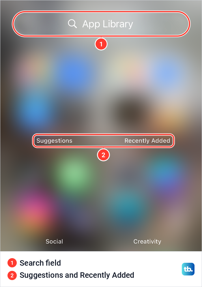 The top of iPhone App Library with the search field and the Suggestions and Recently Added groups.