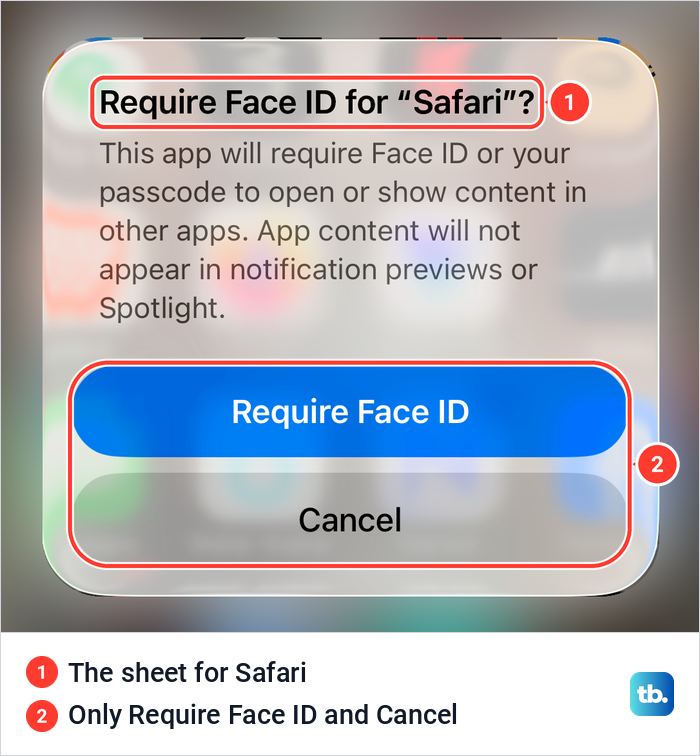 The Require Face ID sheet for Safari on iPhone with only Require Face ID and Cancel buttons.
