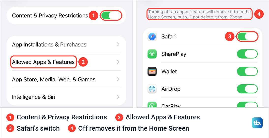 iPhone Screen Time Content and Privacy Restrictions next to the Allowed Apps and Features list with Safari's switch.