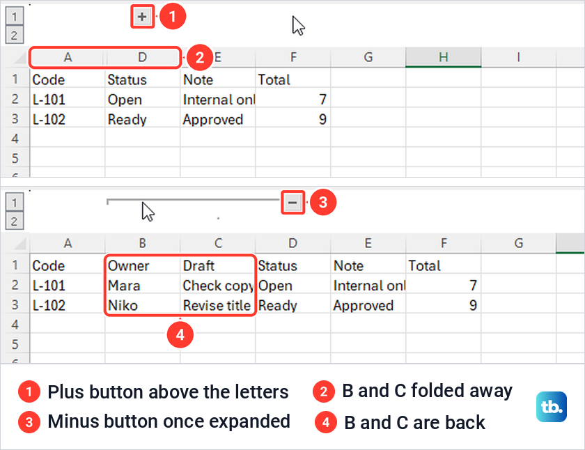 Excel outline plus button above collapsed columns B and C, then the columns expanded again.