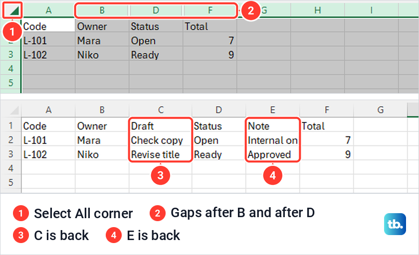 Excel sheet selected with the Select All corner while columns C and E are hidden, then both restored.
