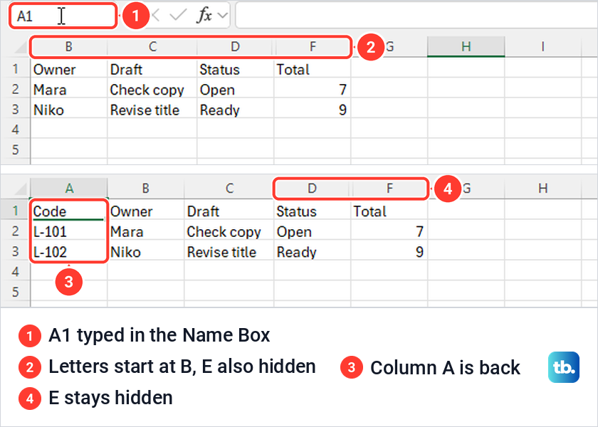 Excel Name Box with A1 typed while column A is hidden, then column A restored with E still hidden.