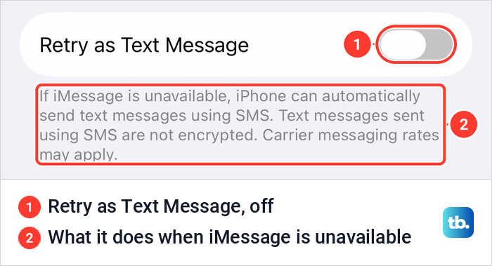 iPhone Messages settings showing the Retry as Text Message switch turned off with its explanation.