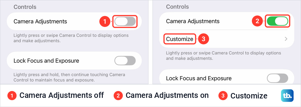 Two crops of the Camera Control settings screen, with Camera Adjustments switched off and no Customize row on the left, and switched on with a Customize row below it on the right