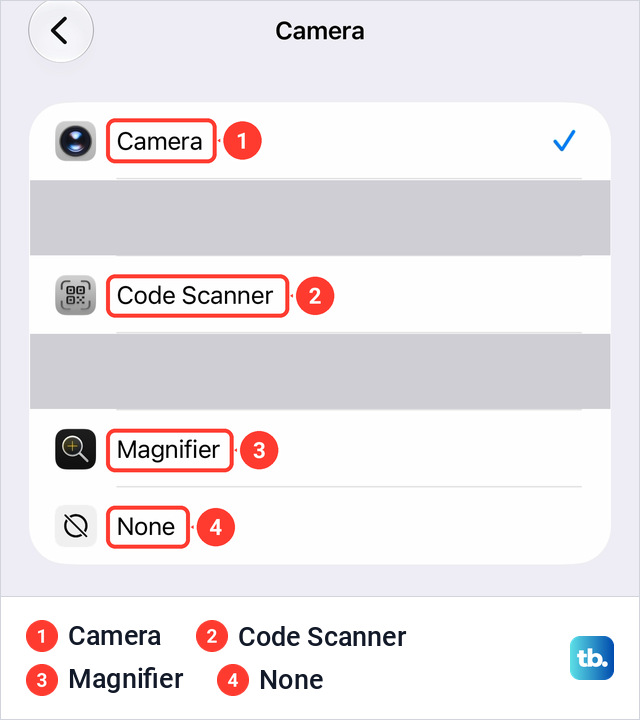 The app list for Camera Control with Camera ticked, then Code Scanner, Magnifier and None, and two rows covered by gray bars