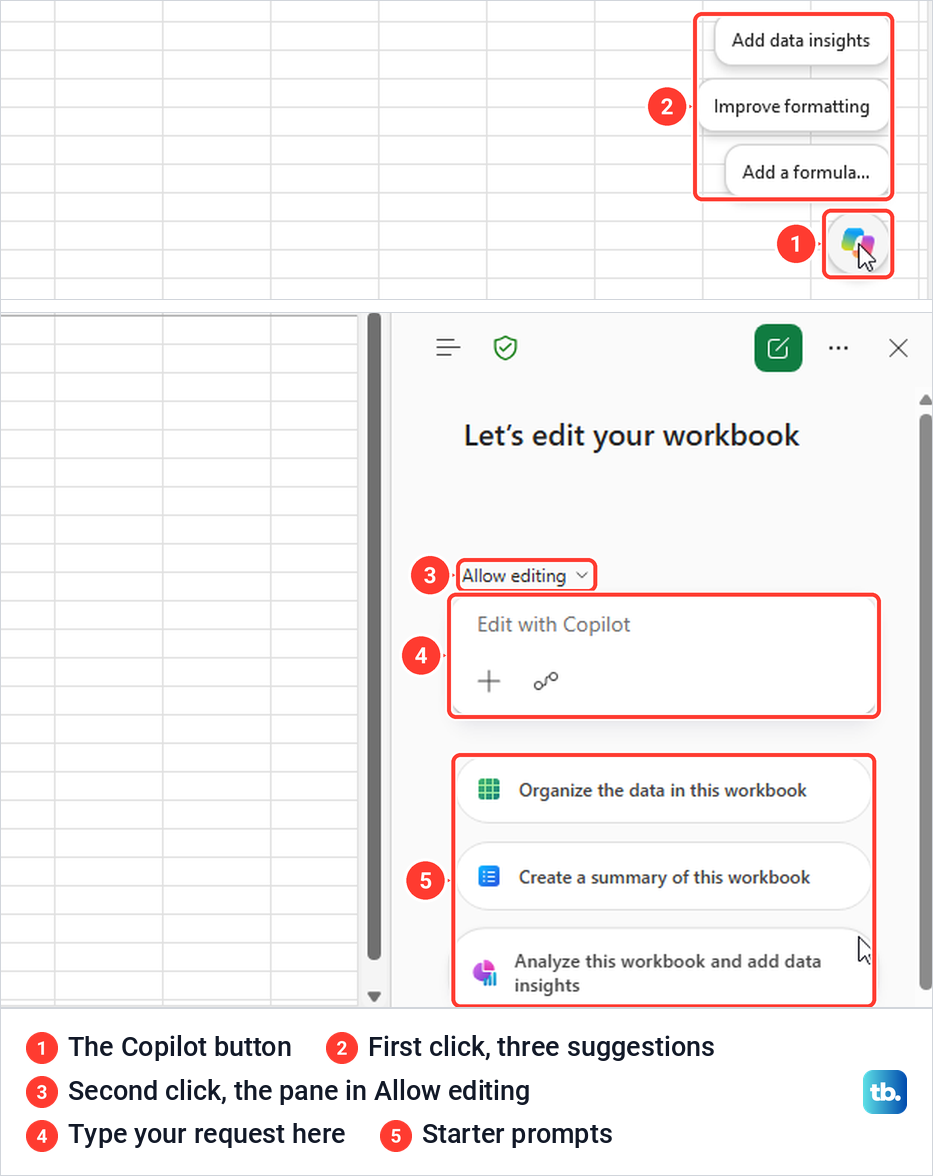Copilot button at the lower right of an Excel sheet with three suggestions, then the open Copilot pane.