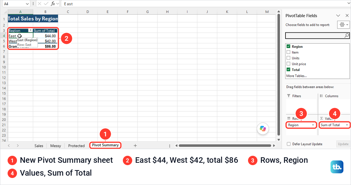 Excel Pivot Summary sheet created by Copilot with Sum of Total by Region and the field list.