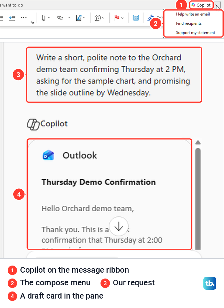Classic Outlook compose window Copilot menu and a Copilot draft card in the side pane.