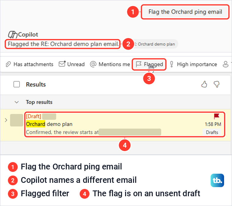 Outlook on the web Flagged filter showing Copilot's flag on an unsent draft.