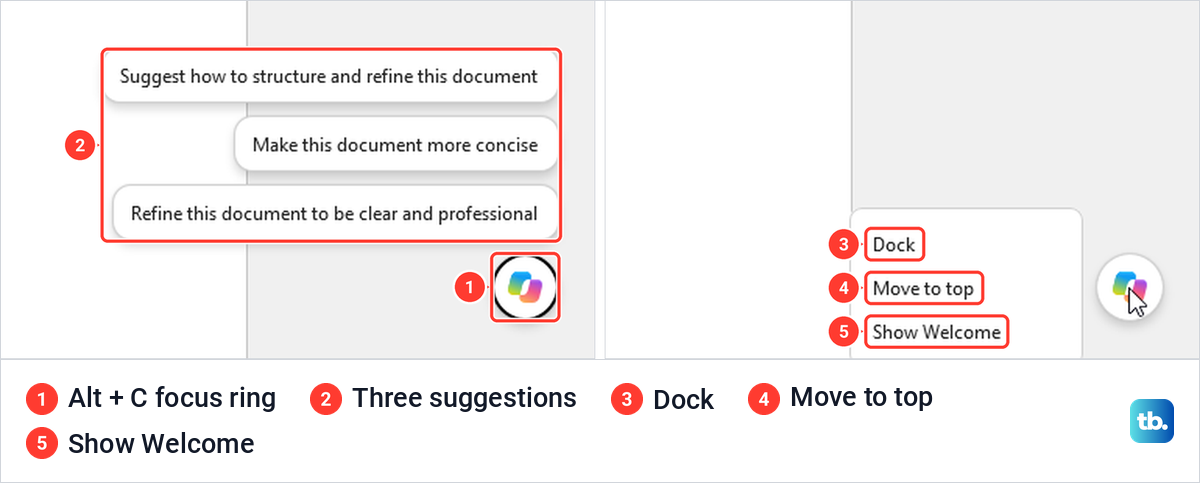 Word Copilot button with a focus ring and three suggestions, next to its right-click menu.