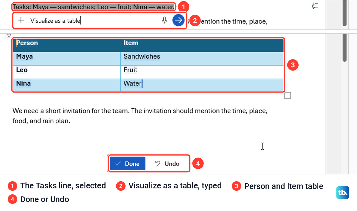 Selected Tasks line in Word with a Visualize as a table request, then a Person and Item table.