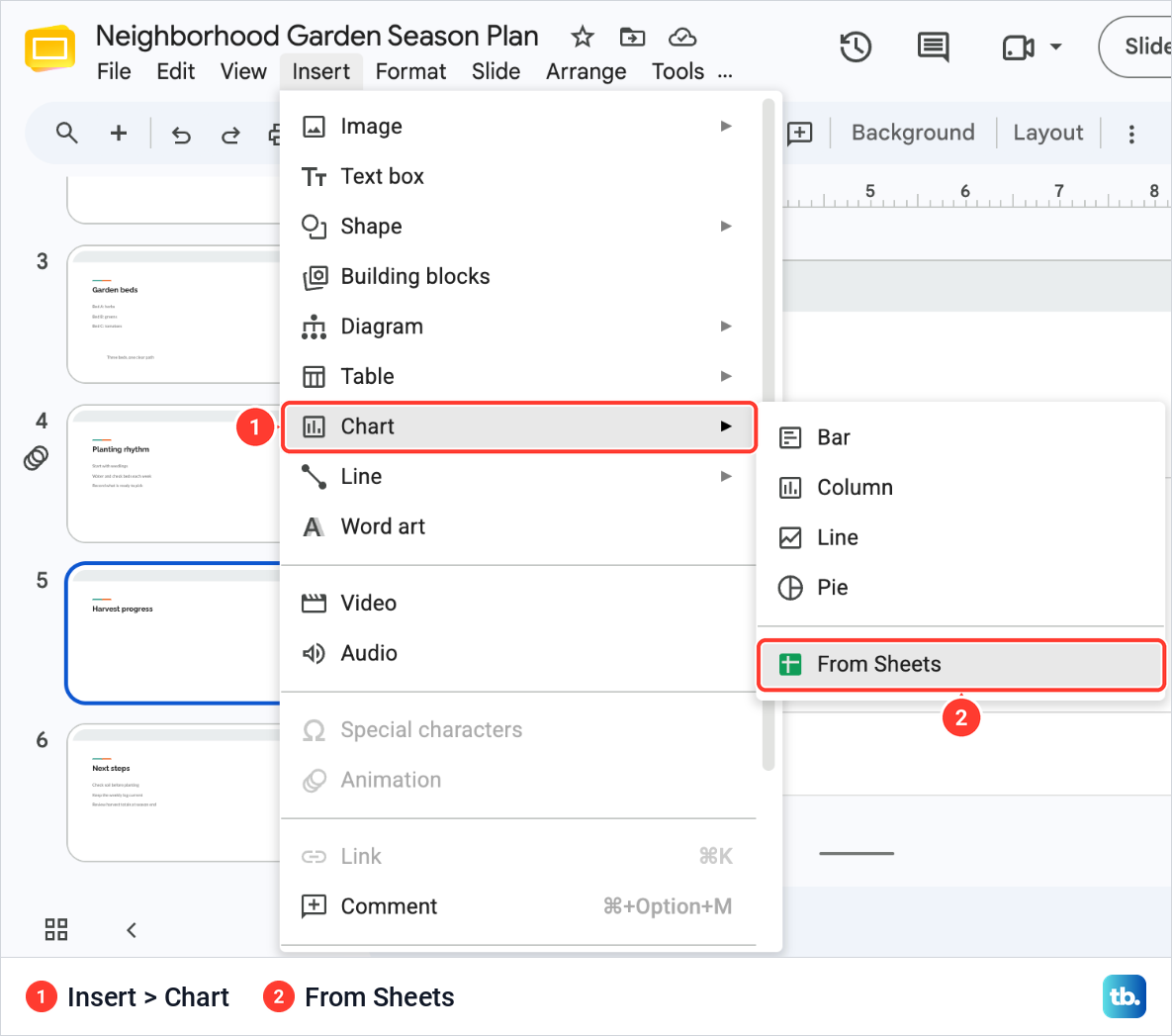The Google Slides Insert menu with Chart opened and From Sheets highlighted under Bar, Column, Line and Pie.