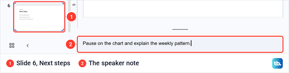 Slide 6 selected in Google Slides with a speaker note typed in the field under the slide.